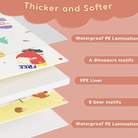 Baby Playpen Mat - Picture 3 of 5